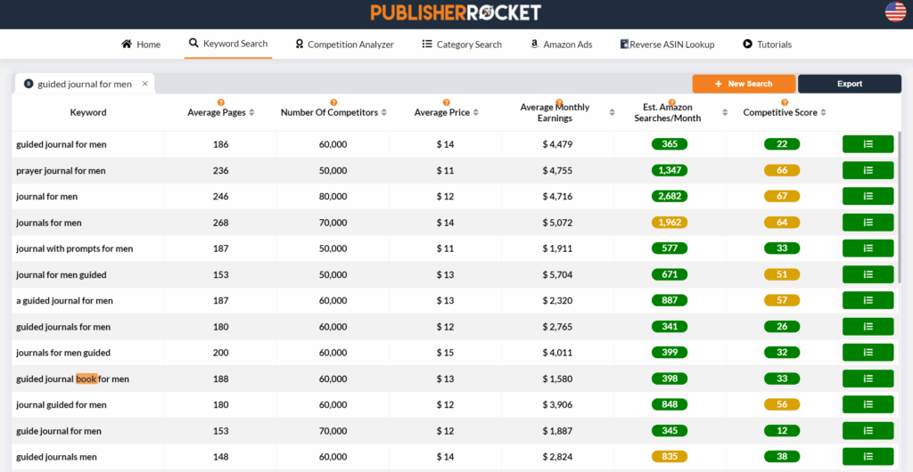 Book keyword research using Publisher Rocket
